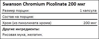 Состав Swanson Chromium Picolinate 200 мкг