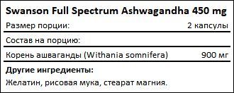 Состав Full Spectrum Ashwagandha 450 мг от Swanson