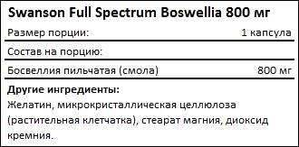 Состав Swanson Boswellia