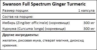 Состав Swanson Full Spectrum Ginger Turmeric