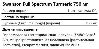 Состав Swanson Full Spectrum Turmeric