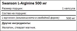 Состав Swanson L-Arginine 500 мг