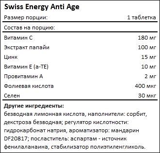 Состав Swiss Energy Anti Age