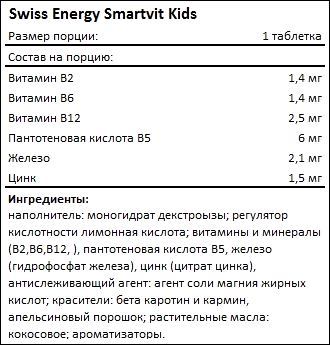 Состав Swiss Energy Smartvit Kids