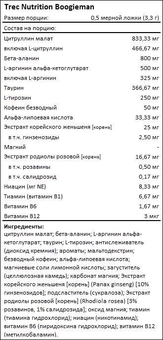 Состав Trec Nutrition Boogieman