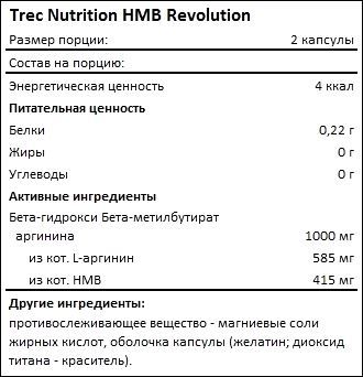 Состав Trec Nutrition HMB Revolution
