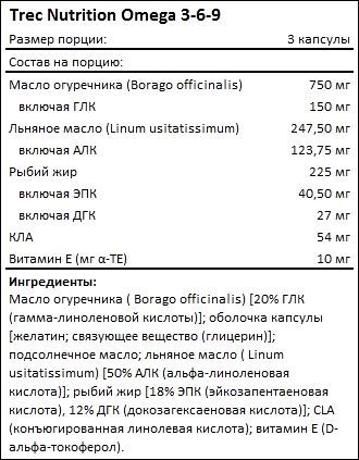 Состав Trec Nutrition Super Omega 3