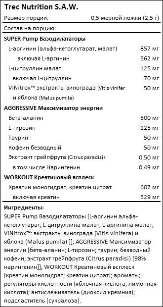 Состав Trec Nutrition SAW