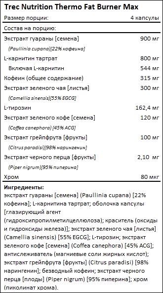 Состав Trec Nutrition Thermo Fat Burner Max