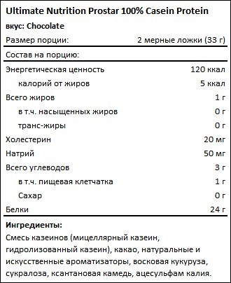 Состав Prostar 100% Casein Protein