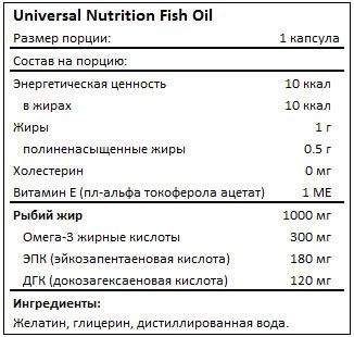 Состав Universal Fish Oil