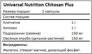 Состав Chitosan Plus от Universal Nutrition