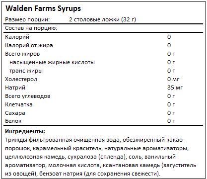 Состав Syrups от Walden Farms