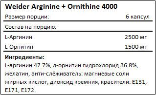 Состав Weider Arginine + Ornithine 4000