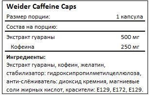 Weider Caffeine Caps от Weider