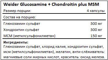 Состав Weider Glucosamine + Chondroitin plus MSM