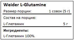 Состав Weider L-Glutamine