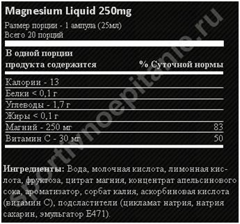 Состав Weider Magnesium Liquid