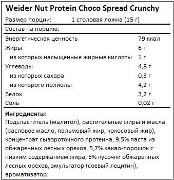 Состав Nut Protein Choco Spread Crunchy от Weider