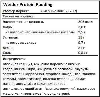 Состав Protein Pudding от Weider