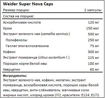 Состав Weider Super Nova Caps