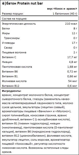 Состав ебатон Protein nut bar